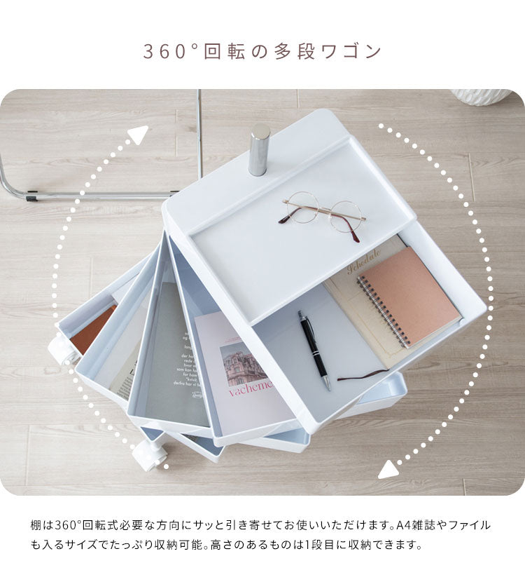 マルチワゴン Pluna プルーナ 7段 360度回転 スリムサイズ リビング キッチン 子ども部屋 コスメ収納 玄関 寝室 ランドリー キャスター付き かわいい 収納ワゴン ワゴン収納 多段ワゴン チェスト デスクワゴン リビングワゴン サイドラック(代引不可)