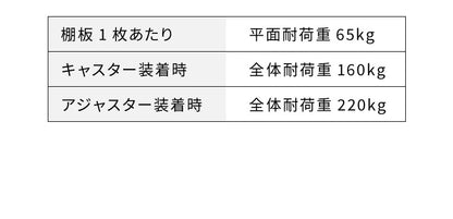 ネーロ スチールラック 4段 幅120 奥行き45 四段 オープンラック ラック スチール 収納 ヴィンテージ おしゃれ ワイド コンパクト 薄型 棚(代引不可)