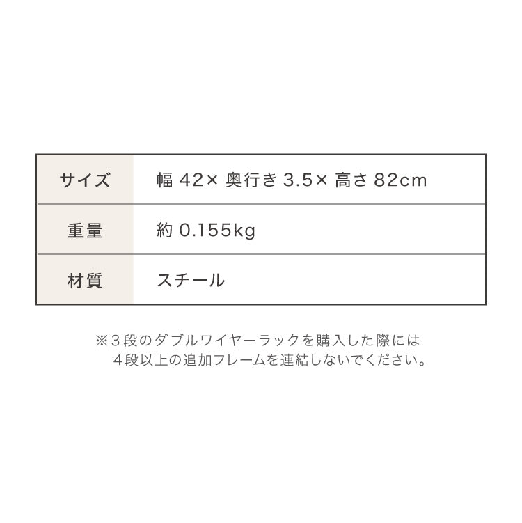 ダブルワイヤーラック用 追加フレーム 3段用 棚単品 ユニットシェルフ ラック キッチンラック オープンラック スチールラック ワイヤーラック 幅60 幅80