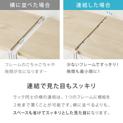 ダブルワイヤーラック用 追加フレーム 3段用 棚単品 ユニットシェルフ ラック キッチンラック オープンラック スチールラック ワイヤーラック 幅60 幅80