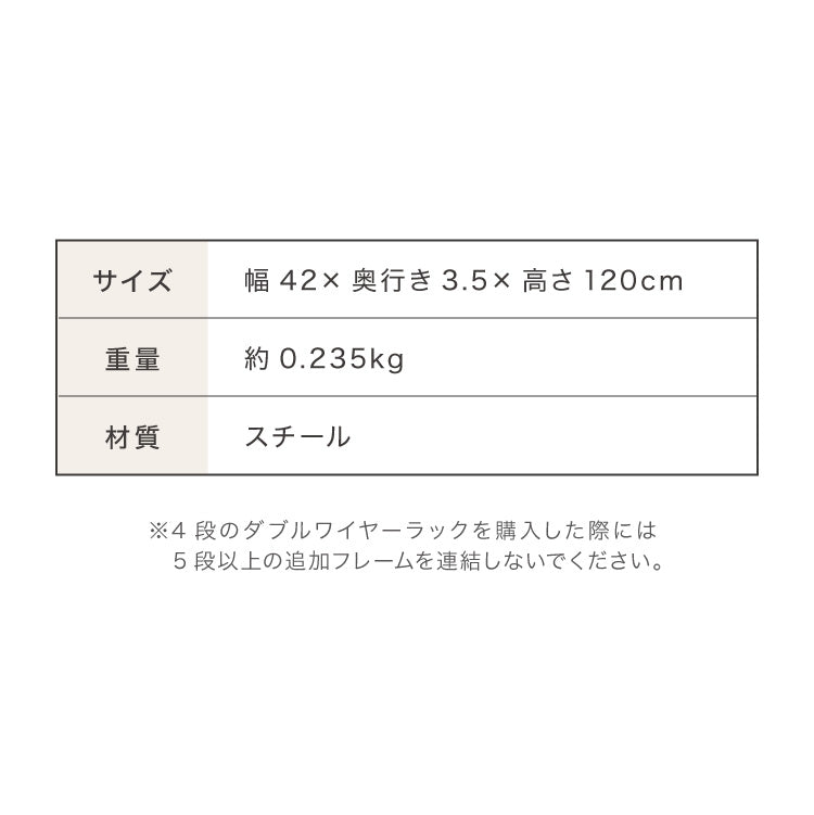 ダブルワイヤーラック用 追加フレーム 4段 棚単品 ユニットシェルフ ラック キッチンラック オープンラック スチールラック ワイヤーラック 幅60 幅80