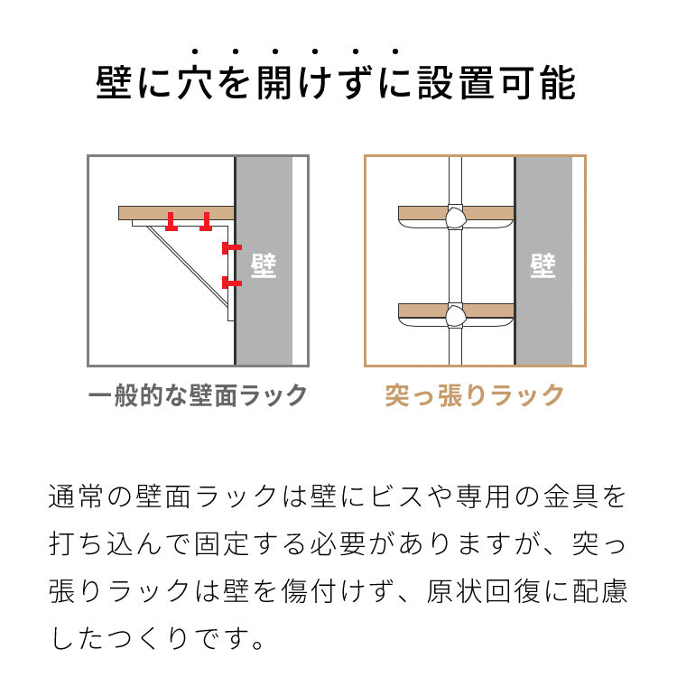 突っ張り棚 おしゃれ 5段タイプ 幅90 奥行24 木目調 スリム リビング キッチン ランドリー 北欧 玄関 モダン つっぱり棚 ツッパリ棚 壁面収納 突っ張り 収納 突っ張りラック つっぱりラック 棚 たな