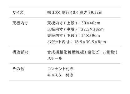 すき間収納 ヴィンテージ調 キッチンワゴン スリム 幅30cm かご コンセント キャスター付き キッチン収納 すきま 収納 台所収納