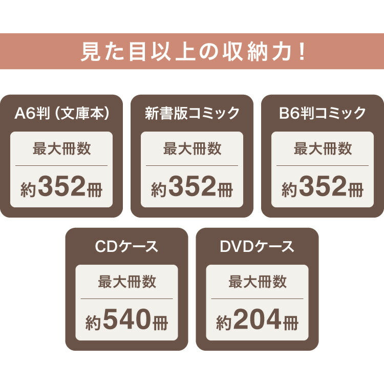 本棚 書棚 スライド式 幅90 シングル 2個セット 木製 コミックラック 漫画 書籍 収納 大容量 ブックシェルフ 木目 おしゃれ ブックラック 書斎棚