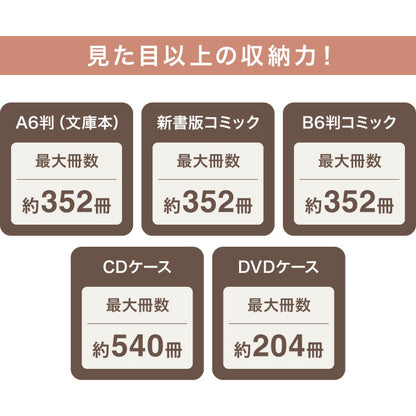 本棚 書棚 スライド式 幅90 シングル 2個セット 木製 コミックラック 漫画 書籍 収納 大容量 ブックシェルフ 木目 おしゃれ ブックラック 書斎棚