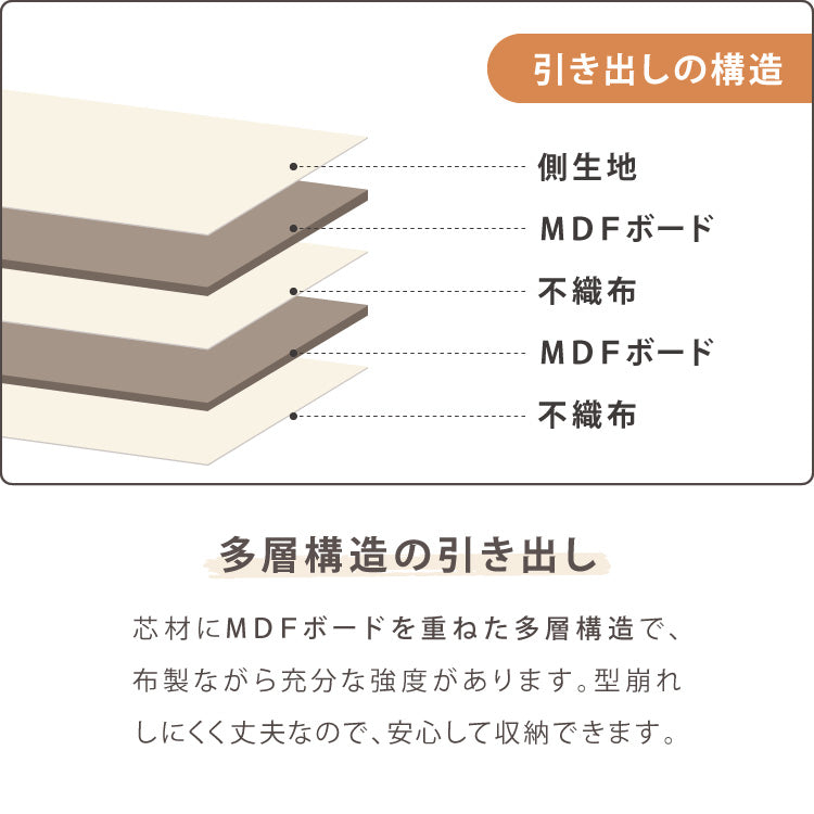 チェスト 収納 衣類 2段 幅60 衣類収納 ファブリック おしゃれ 北欧 木目調 タンス キャビネット 収納チェスト 衣類ケース 引き出し 脚付き 天板 軽量 木製 布 洋服 服 リビング