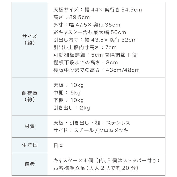 日本製 燕三条 ステンレス作業台ワゴン 幅50cm 引出付き ハンドル付き キッチンワゴン 作業台 調理台 スリム キャスター付き おしゃれ ステンレス天板 ステンレスワゴン キッチンラック(代引不可)