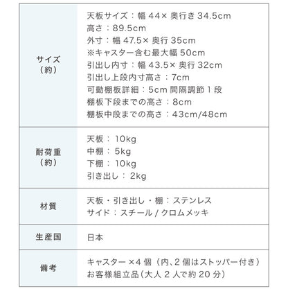 日本製 燕三条 ステンレス作業台ワゴン 幅50cm 引出付き ハンドル付き キッチンワゴン 作業台 調理台 スリム キャスター付き おしゃれ ステンレス天板 ステンレスワゴン キッチンラック(代引不可)