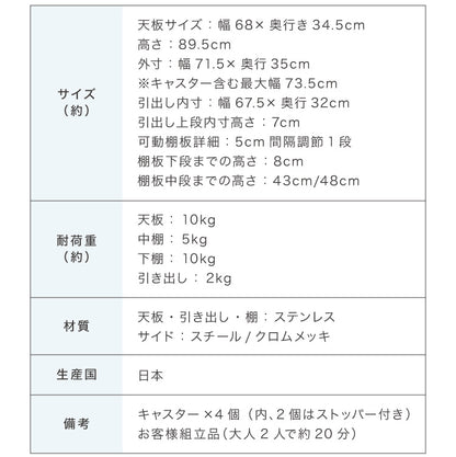 日本製 燕三条 ステンレス作業台ワゴン 幅73.5cm 引出付き ハンドル付き キッチンワゴン 作業台 調理台 スリム キャスター付き おしゃれ ステンレス天板 ステンレスワゴン キッチンラック(代引不可)