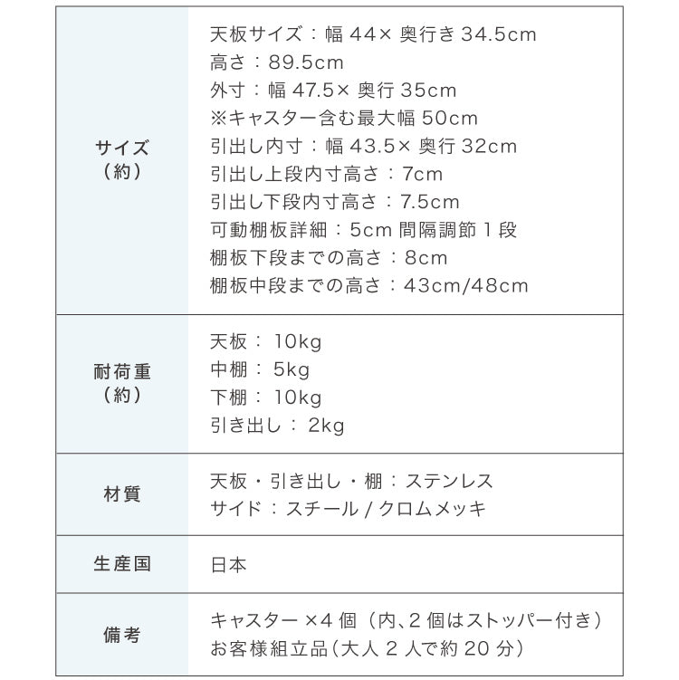 日本製 燕三条 ステンレス作業台ワゴン 幅50cm 2段 引出付き ハンドル付き キッチンワゴン 作業台 調理台 スリム キャスター付き おしゃれ ステンレス天板 ステンレスワゴン キッチンラック(代引不可)