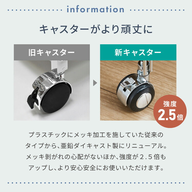 日本製 燕三条 ステンレス作業台ワゴン ダブルフレームデザイン 幅73cm 引出し付き ハンドル付き キッチンワゴン 作業台 調理台 スリム キャスター付き シルバー 韓国インテリア おしゃれ