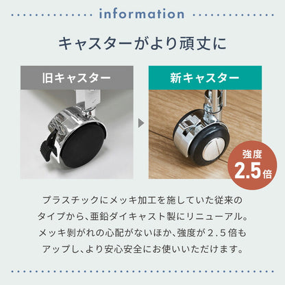 日本製 燕三条 ステンレス作業台ワゴン ダブルフレームデザイン 幅73cm 引出し付き ハンドル付き キッチンワゴン 作業台 調理台 スリム キャスター付き シルバー 韓国インテリア おしゃれ