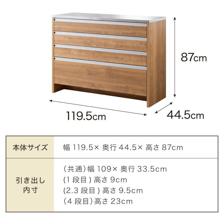 キッチンカウンター ステンレス天板 120cm 他とは違う職人加工の超