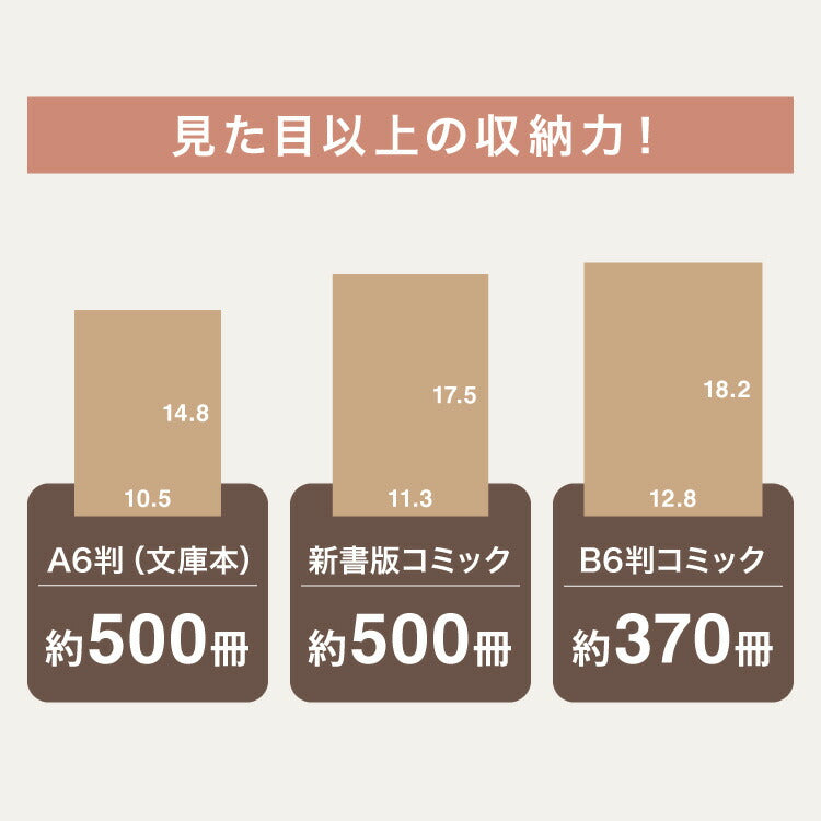 本棚 書棚 スライド式 トリプル 幅120 4段 木製 コミックラック 漫画 書籍 収納 大容量 ブックシェルフ 木目 おしゃれ ブックラック 書斎棚 トリプルスライド 可動棚 北欧 新生活