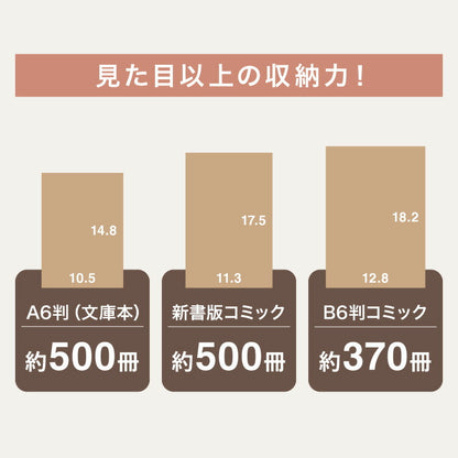 本棚 書棚 スライド式 トリプル 幅120 4段 木製 コミックラック 漫画 書籍 収納 大容量 ブックシェルフ 木目 おしゃれ ブックラック 書斎棚 トリプルスライド 可動棚 北欧 新生活