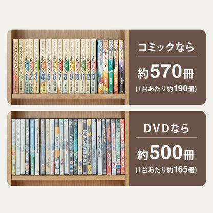 すきま収納 本棚 3列 幅54cm スライド式 本棚 スライド本棚 スライド キャスター付き 書棚 隙間 収納 コミックラック スリム おしゃれ 省スペース 北欧 シンプル 収納ラック