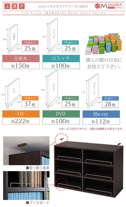 本棚 ラック シェルフ 1cmピッチ 大量収納 MEMORIA 棚板が1cmピッチで可動する 薄型オープン上置き幅81 FRM-0104(代引不可)