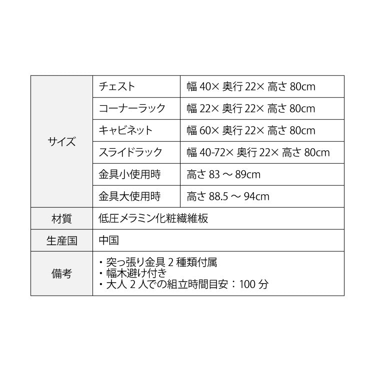 カウンター下収納 4点セット 薄型 ミニ キャビネット 両扉 付き チェスト 伸縮ラック コーナーラック 幅162 ～ 194 奥行22 高さ80 突っ張り金具付 組み合わせ(代引不可)