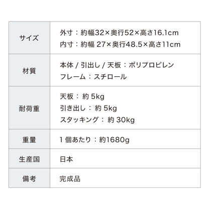 ライクイット (like-it) 収納ケース クローゼットシステム 引出し (S) 4個組 CS-D1 4P 奥行き52cm クローゼット収納にピッタリ(代引不可)