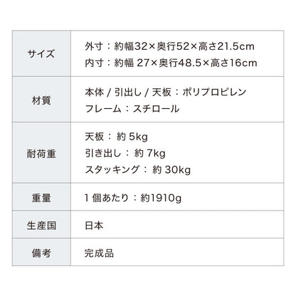 ライクイット (like-it) 収納ケース クローゼットシステム 引出し (M) 3個組 CS-D2 3P 奥行き52cm クローゼット収納にピッタ(代引不可)