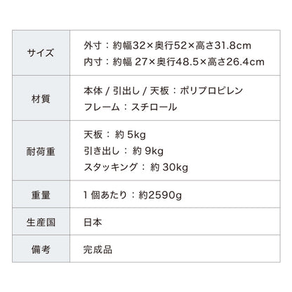 ライクイット (like-it) 収納ケース クローゼットシステム 引出し (L) 2個組 オールグレー CS-D3 2P 奥行き52cm クローゼット収納にピッタリ(代引不可)