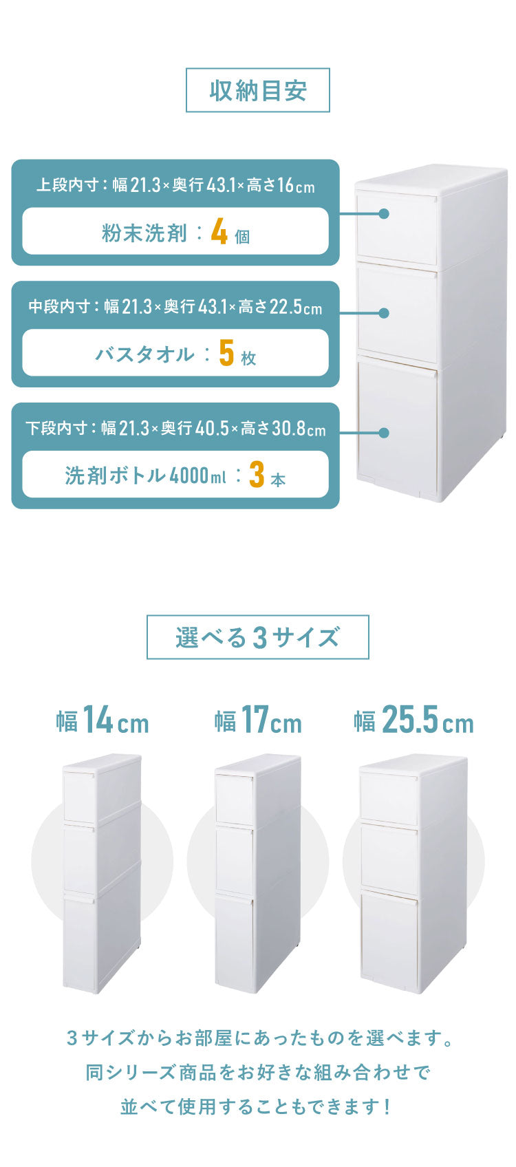 ライクイット ( like-it ) キッチン収納 引出し ワイド 3段 約幅25.5x奥46.5x高82cm オールホワイト 日本製 MS-111DL 隠す収納 幅25.5cm デットスペース すき間を活用(代引不可)