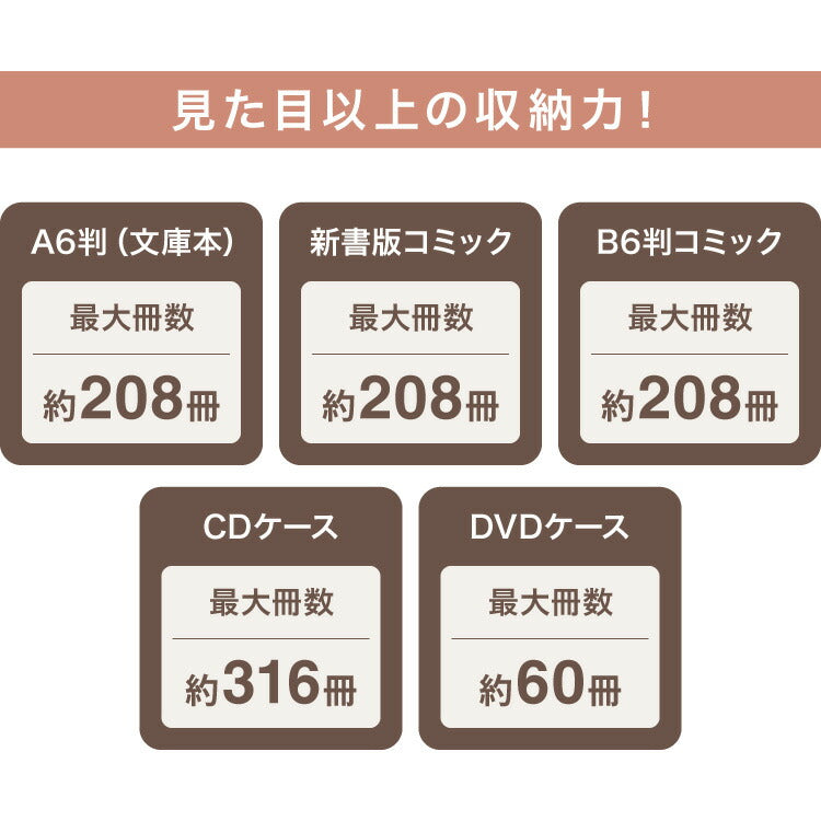 本棚 書棚 スライド式 幅60 シングル 4段 木製 コミックラック 漫画 書籍 収納 大容量 ブックシェルフ 木目 おしゃれ ブックラック 書斎棚