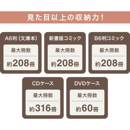 本棚 書棚 スライド式 幅60 シングル 4段 木製 コミックラック 漫画 書籍 収納 大容量 ブックシェルフ 木目 おしゃれ ブックラック 書斎棚