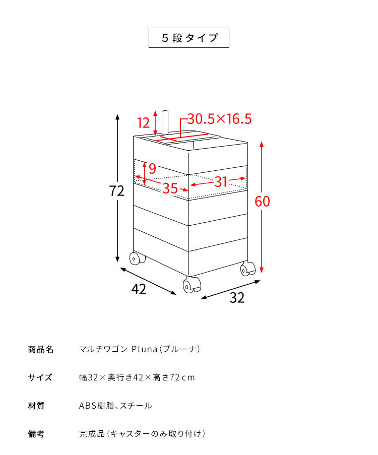 マルチワゴン Pluna プルーナ 5段 360度回転 天板トレー スリムサイズ リビング キッチン 子ども部屋 コスメ収納 玄関 寝室 ランドリー キャスター付き かわいい 収納ワゴン ワゴン収納(代引不可)