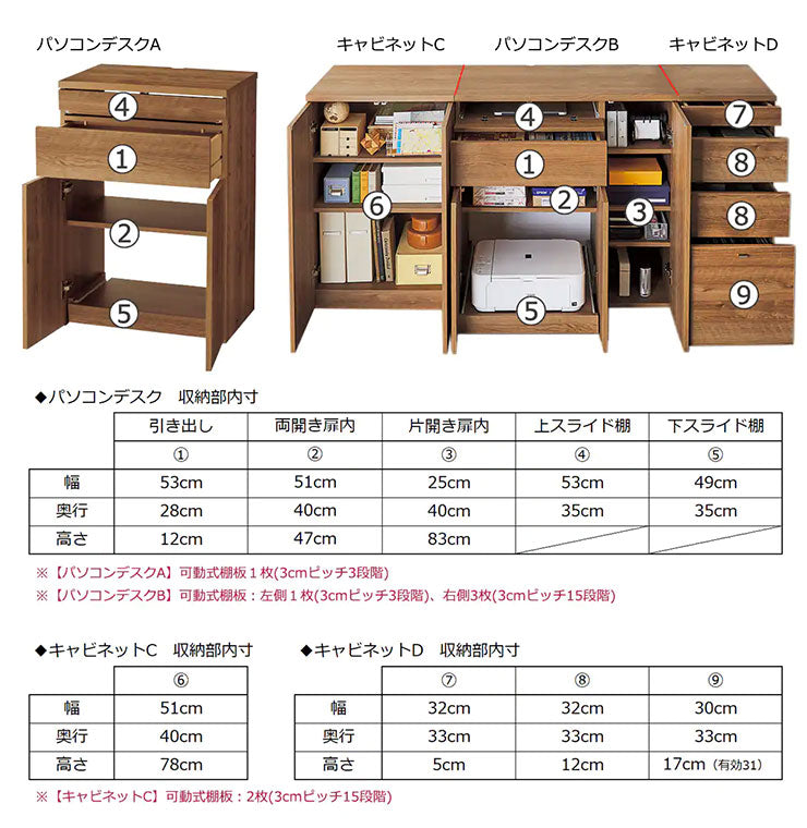 日本製 キャビネット パソコンデスク A 60cm幅 レジ台 法人注文可能  リビング収納 机 ルーター収納 プリンター収納 木製 おしゃれ 木目調 大容量(代引不可)