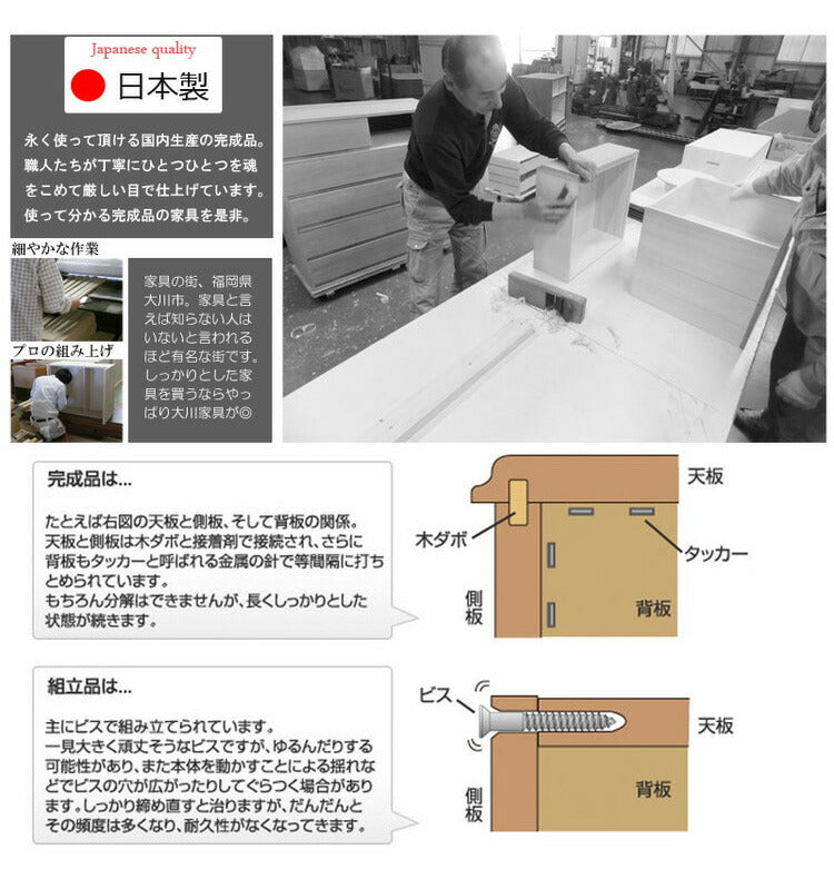 完成品 日本製 カウンター下 収納庫 ストッカー 幅90.5 ブラウン 収納 アンティーク ヴィンテージ 北欧 キッチン 食器棚 ロータイプ 大容量 おしゃれ 棚 国産(代引不可)