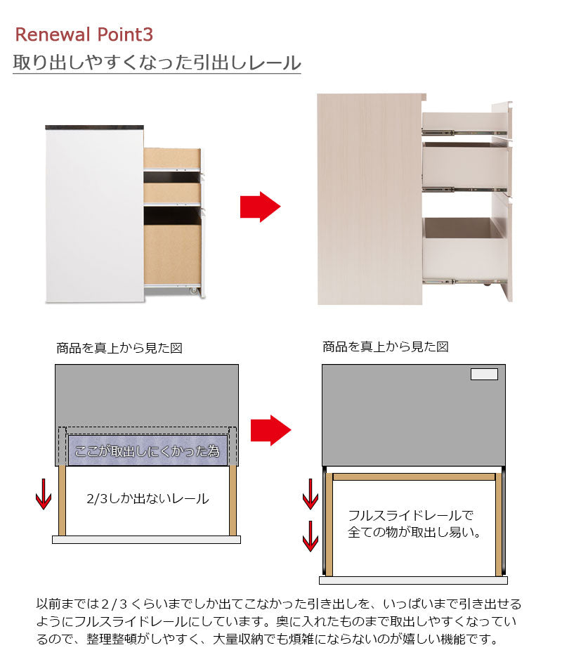 日本製 完成品 ステンレス キッチンカウンター 幅80 木目調 ホワイト カウンター キッチンカウンター レンジ台 大型レンジ対応 国産(代引不可)
