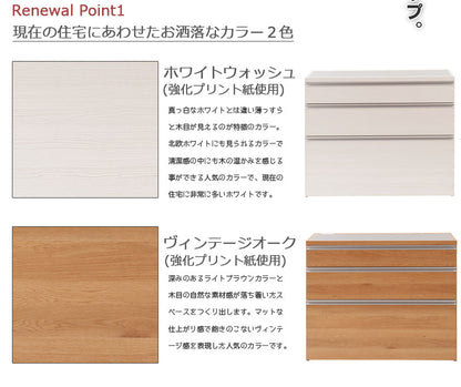完成品 日本製 ステンレス キッチンカウンター 幅110 ホワイト カウンター キッチンカウンター レンジ台 レンジラック 大型レンジ対応 国産(代引不可)