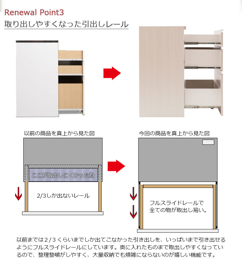 完成品 日本製 ステンレス キッチンカウンター 幅110 ホワイト カウンター キッチンカウンター レンジ台 レンジラック 大型レンジ対応 国産(代引不可)