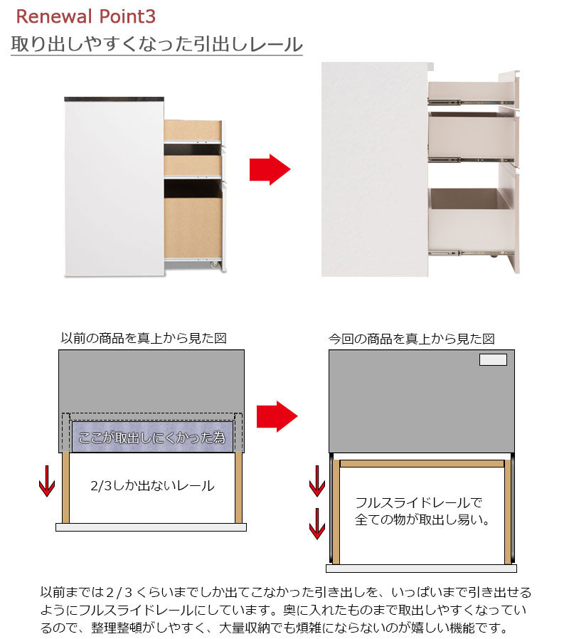 日本製 完成品 大川家具 キッチンカウンター 収納 幅110 110幅 レンジラック カウンター 食器棚 大容量 ホワイト 白 おしゃれ 北欧(代引不可)
