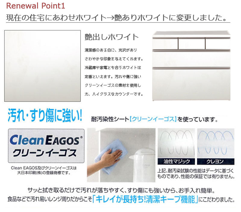 日本製 完成品 大川家具 ステンレス キッチン カウンタ― 幅110 大容量 食器棚 3段 収納 艶出しホワイト レンジ台 レンジラック おしゃれ 国産(代引不可)