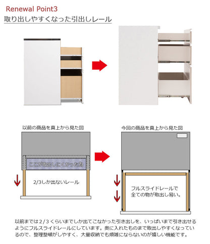 日本製 完成品 大川家具 ステンレス キッチン カウンタ― 幅110 大容量 食器棚 3段 収納 艶出しホワイト レンジ台 レンジラック おしゃれ 国産(代引不可)