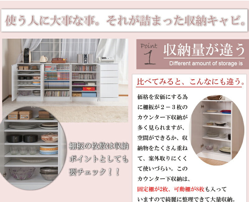 カウンター下収納 キッチン収納 face キャビネット 幅90 ホワイト 白