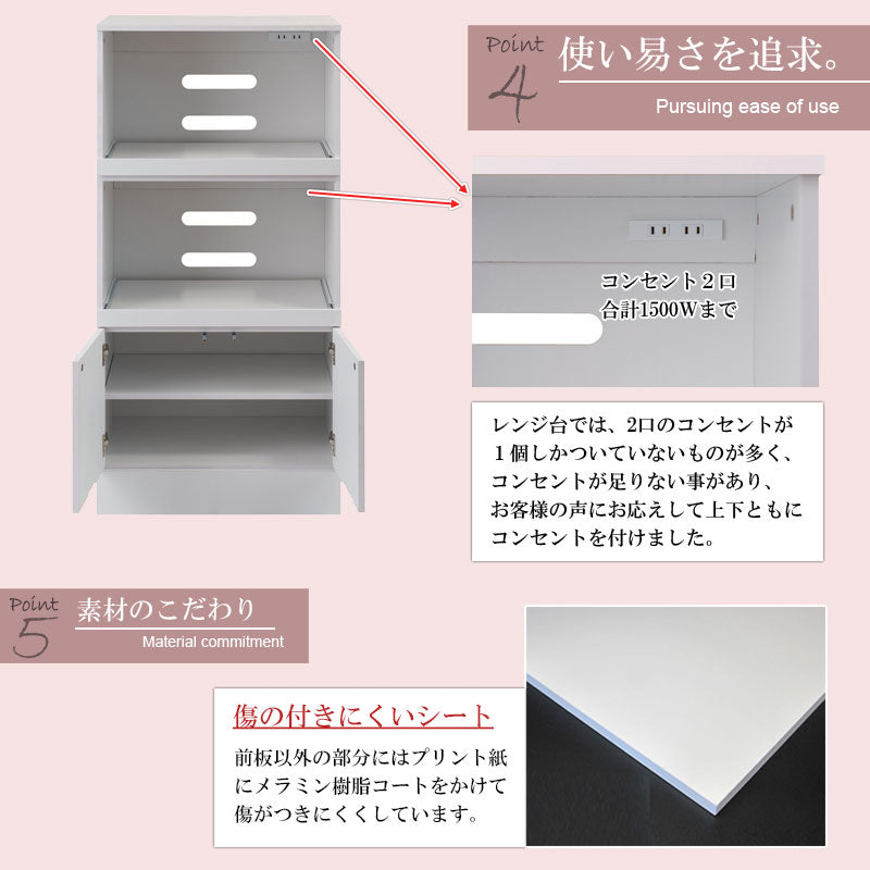 キッチンシリーズ Face ミドルレンジボード ホワイト アンティーク