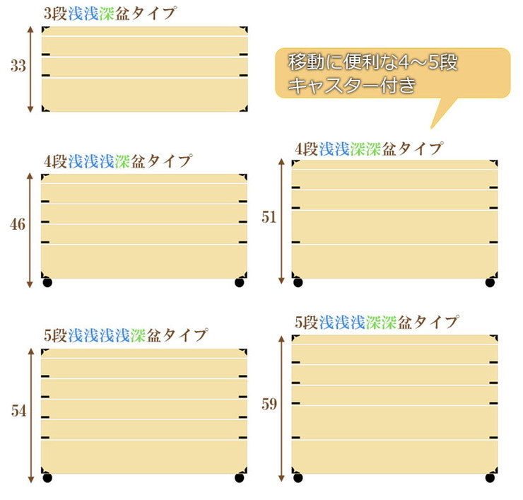 桐 衣裳箱 1段 高さ17cm 幅88cm 隅金具付 桐ケース 衣装ケース 押入れ クローゼット 桐たんす 保管庫 着物 衣類収納 洋服 浴衣(代引不可)