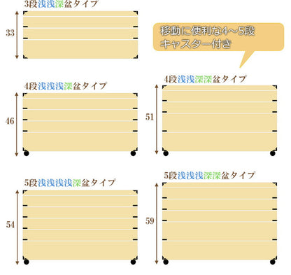 桐 衣装箱 2段 幅91 高さ25cm 隅金具付 桐ケース 衣装ケース 押入れ クローゼット 桐たんす 保管庫 着物 衣類収納 洋服 浴衣 収納(代引不可)