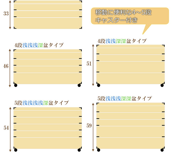 桐衣装箱 2段 高さ30cm 隅金具付 桐ケース 衣装ケース 押入れ クローゼット 桐たんす 保管庫 保管ケース 着物 衣類収納 洋服 浴衣(代引不可)