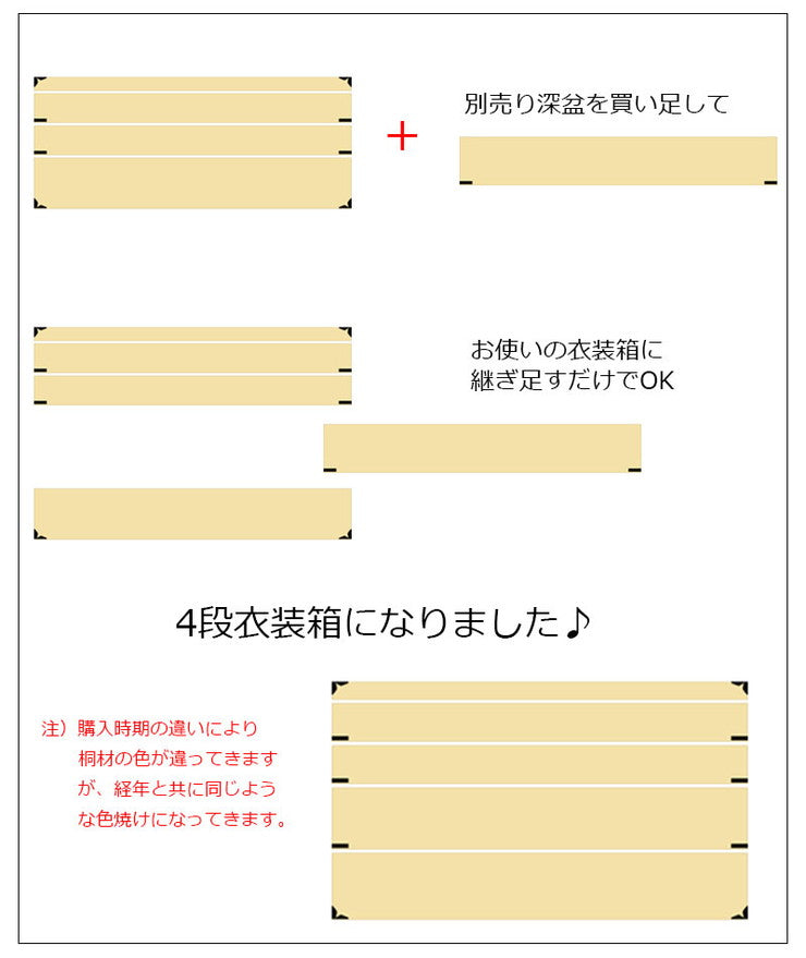 桐 衣装 盆 別売り 追加できる 深盆 衣裳 衣裳ケース 桐たんす 押入れ 収納 木製 天然木 保管庫 着物 浴衣 クローゼット 桐 衣裳 箱(代引不可)