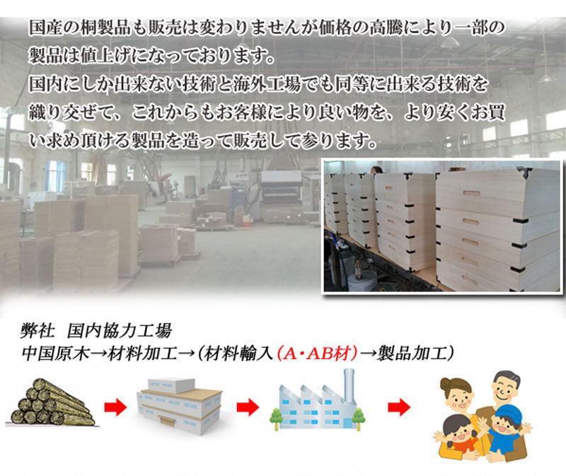 完成品 総桐 雛人形 収納 ケース 3段 高さ72.5cm 幅42cm 奥行き77cm 雛人形入れ 収納ケース 押入れ 押入れ収納 三段 人形ケース 雛人形収納 押入れ 桐(代引不可)