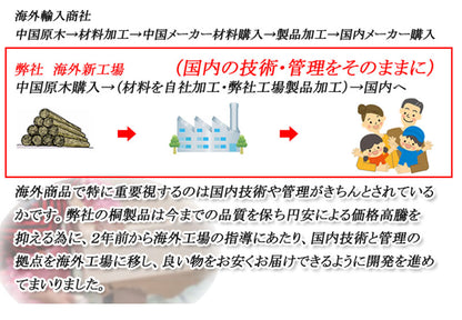 完成品 総桐 雛人形 収納 ケース 3段 高さ81.5cm 幅42cm 奥行き77cm 雛人形入れ 収納ケース 押入れ 押入れ収納 三段 人形ケース 雛人形収納 押入れ 桐(代引不可)