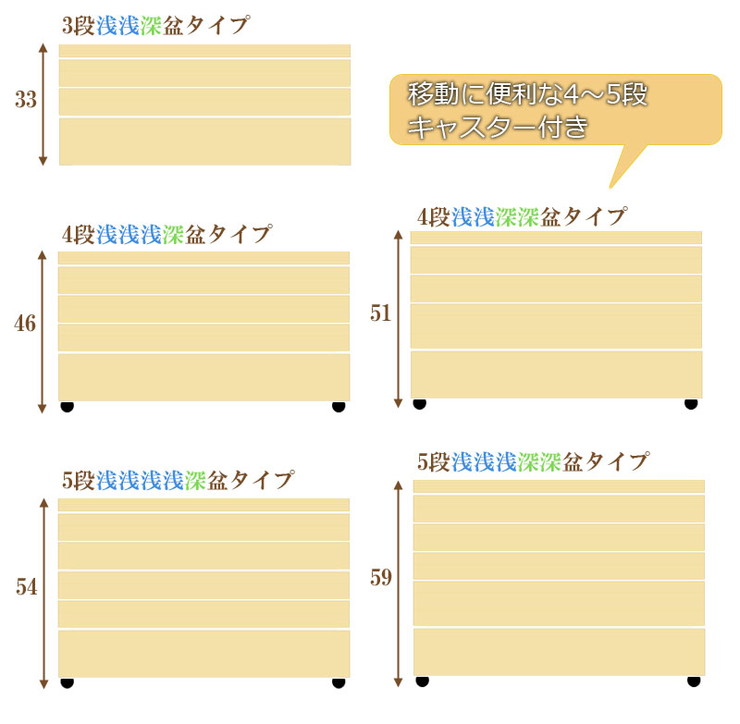 衣裳ケース 桐 衣装ケース 衣装箱 1段 幅91 奥行き41 高さ12 天然木 木製 コンパクト 押入れ 押入れ収納 完成品 衣裳箱 浴衣 和室 和風(代引不可)