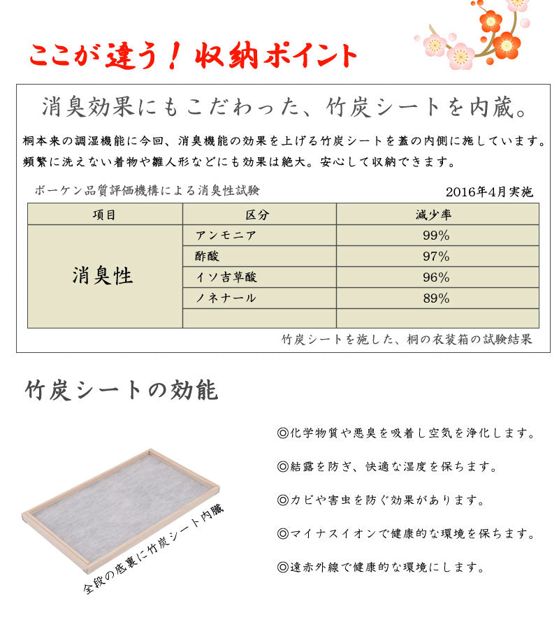 日本製 大川家具 桐 雛人形収納 1段 消臭 竹炭シート入り 収納 桐収納 雛人形 国産 一段 竹炭 消臭 防臭 木目調 収納箱(代引不可)