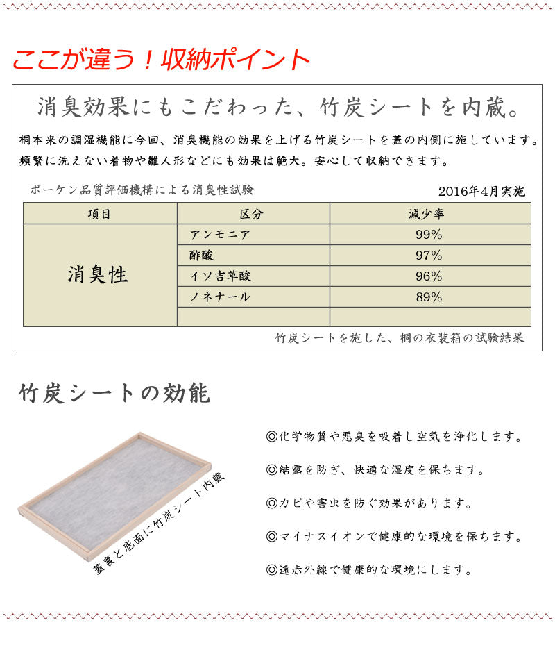 日本製 大川家具 桐 雛人形収納 1段 深型 消臭 竹炭シート入り 収納 桐収納 雛人形 国産 一段 竹炭 消臭 防臭 木目調 収納箱(代引不可)