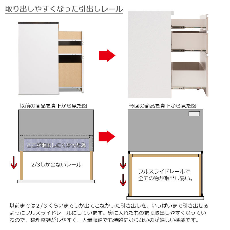 日本製 完成品 幅80.5 キッチンカウンター レンジ台 ホワイトウォッシュ 木目調 木製 食器棚 レンジボード キッチンボード おしゃれ 北欧 鏡面仕上げ 引き出し スリム カウンター(代引不可)