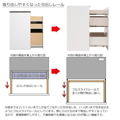 日本製 完成品 キッチンカウンター 幅80.5 マリンナチュラル アンティーク 北欧 カウンター 引き出し キャスター付き 鏡面仕上げ 木製 木目調 おしゃれ 北欧 大容量 国産 収納(代引不可)